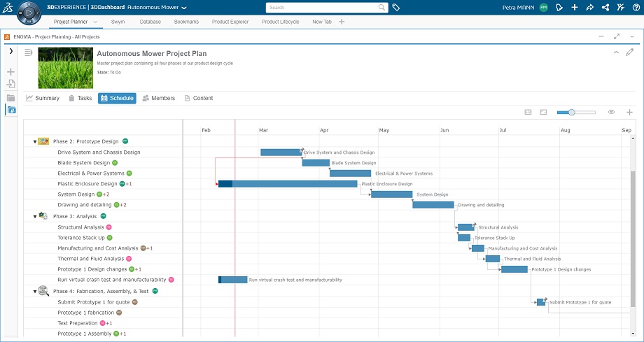 Project Planner